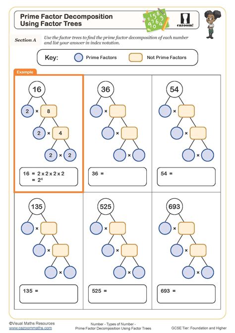Toradh íomhá ar Decomposition Method Math