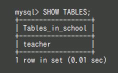 Image result for SQL Table Demo