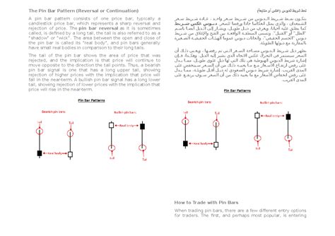 Image result for Inverter Pin Bar Pattern