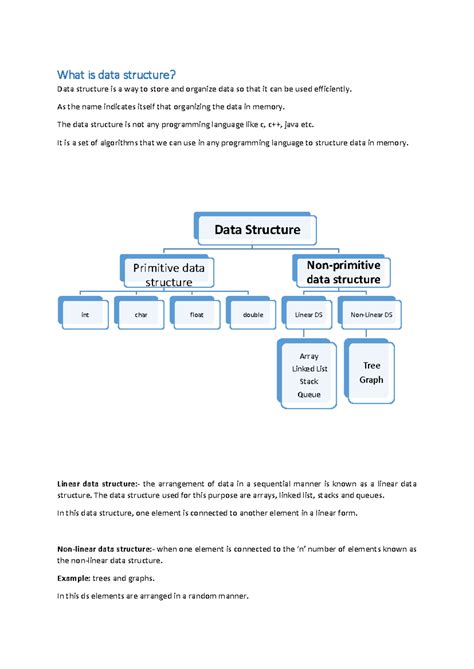 Afbeeldingsresultaten voor Introduction to Data Structure Ppty