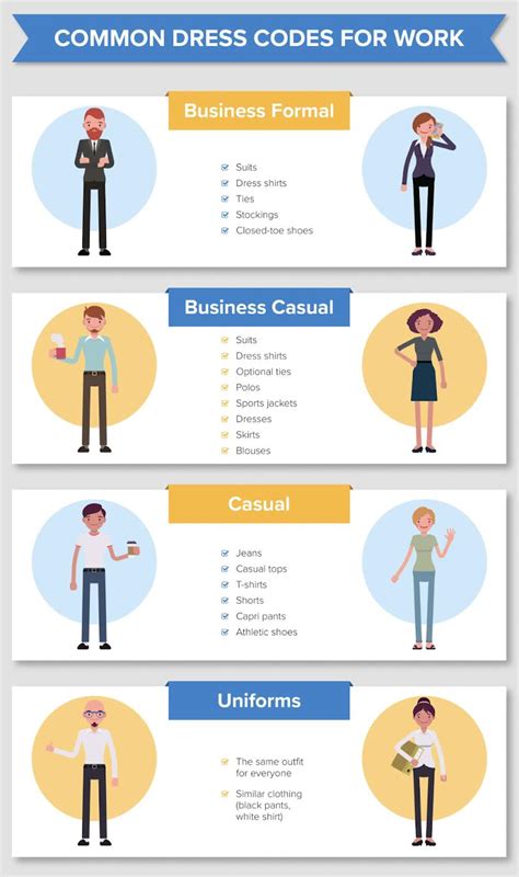 Appropriate Work Dress Code に対する画像結果