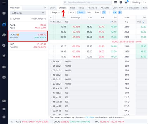 Image result for Ulyimate Guide Webull Options