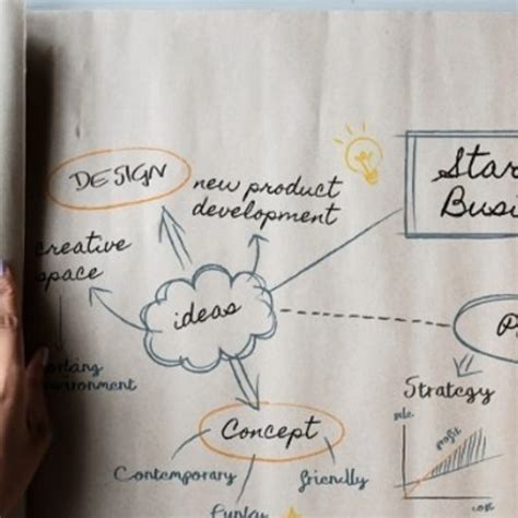 Image result for Business Startup Files