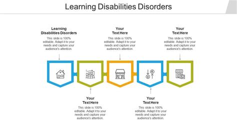 Learning Disabilities PowerPoint Presentation に対する画像結果