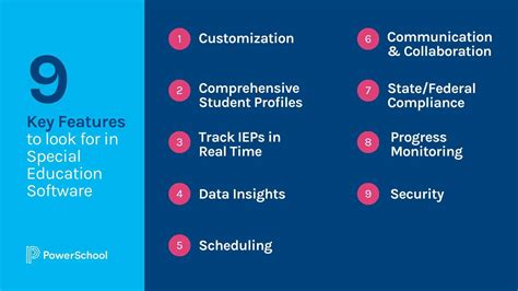 Image result for IEP Software Program