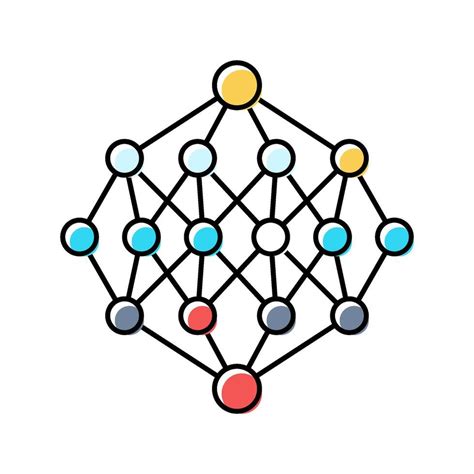 Toradh íomhá ar Apriori Algorithm Block Diagrams