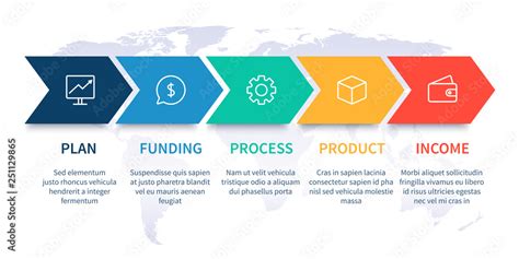 Process Steps Bar Graph に対する画像結果