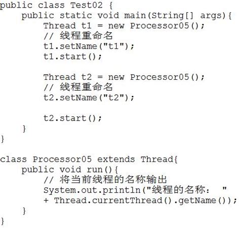 Image result for Getname Java