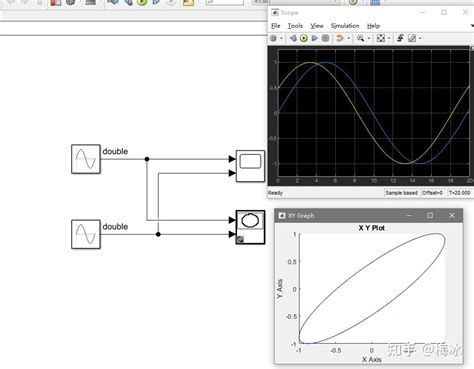 Image result for Simulink Graph Function