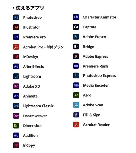 Adobe Programs List に対する画像結果