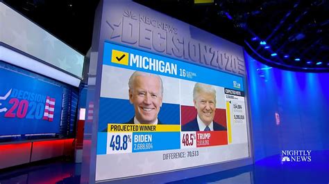 NBC Election Coverage Graphics に対する画像結果