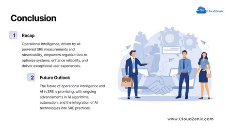 Image result for Operational Intelligence History