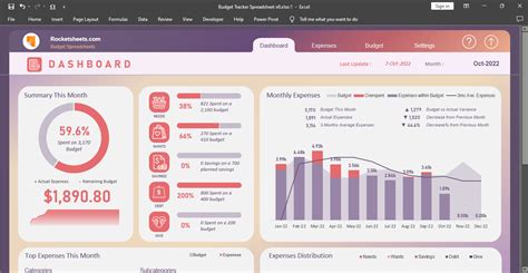 Budget Tracking Dashboard に対する画像結果