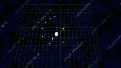 Toradh íomhá ar Binary Star System Simulation GIF