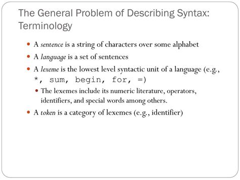 Image result for Describing Syntax
