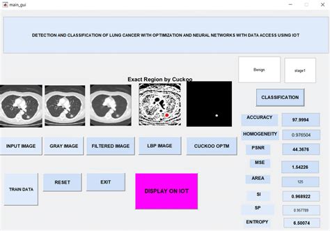 Image result for GUI Sample Output
