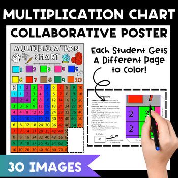 Image result for Multiplication Calculator Activity Image