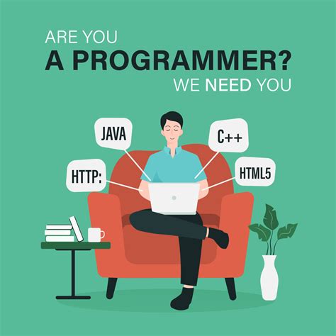 Image result for Dot Com Bust Programmer Job Listing Chart