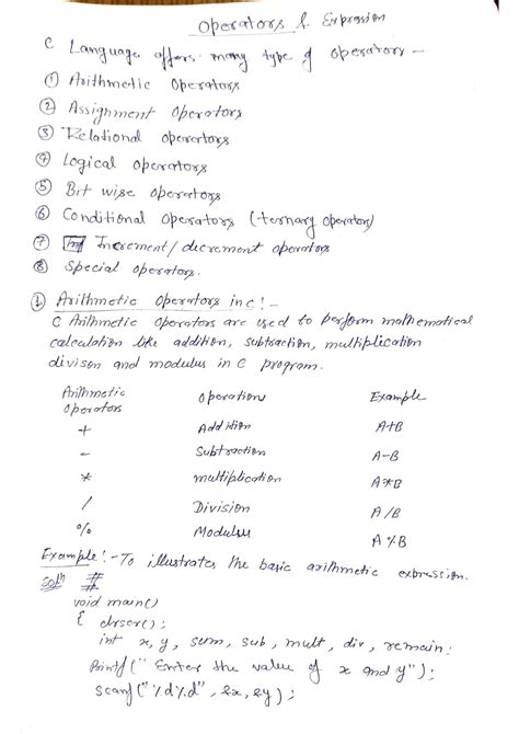 Image result for C Programming Notes.ppt