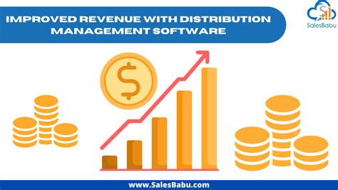 Image result for Distribution Management Software