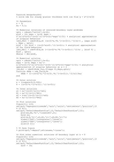 Image result for MATLAB Small Code