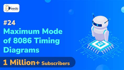 Image result for 8086 Memory Mapping Read/Write