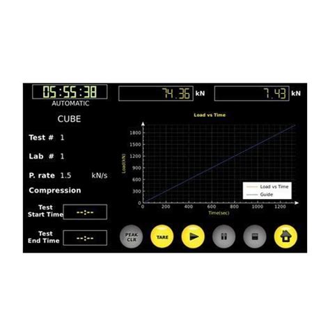 Image result for Tension Compression Testing Machine