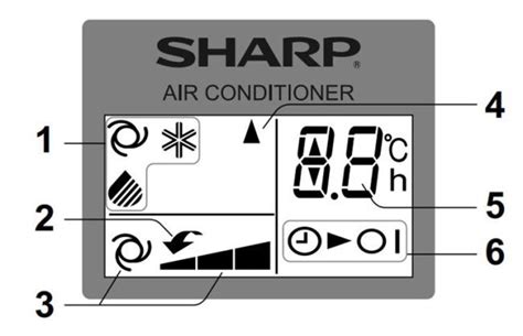 Sharp AC Remote Use に対する画像結果