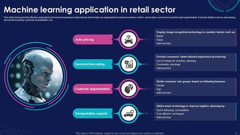 Application of Machine Learning PPT に対する画像結果