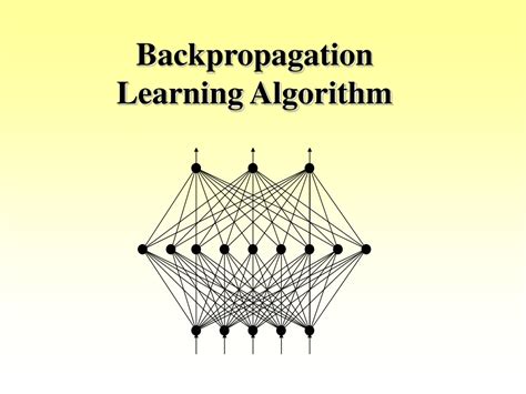 Backpropagation Learning Algorithm に対する画像結果
