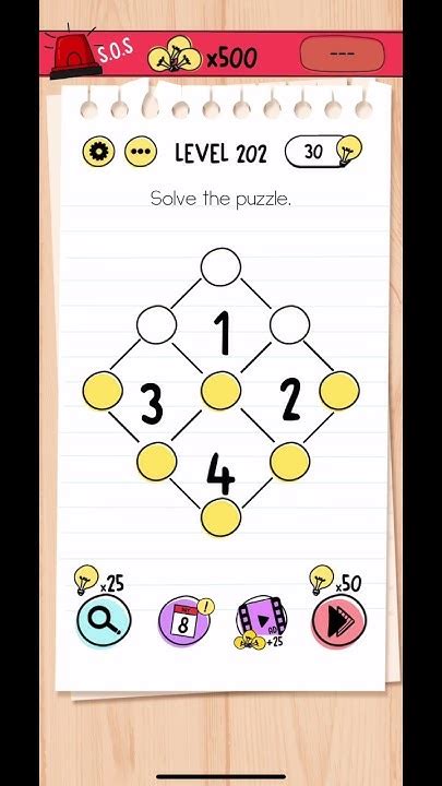 Toradh íomhá ar Brain Test 202