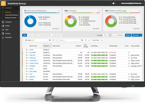 Image result for Backup Software Network