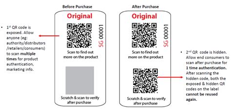 Toradh íomhá ar QR Code Prevent Copy