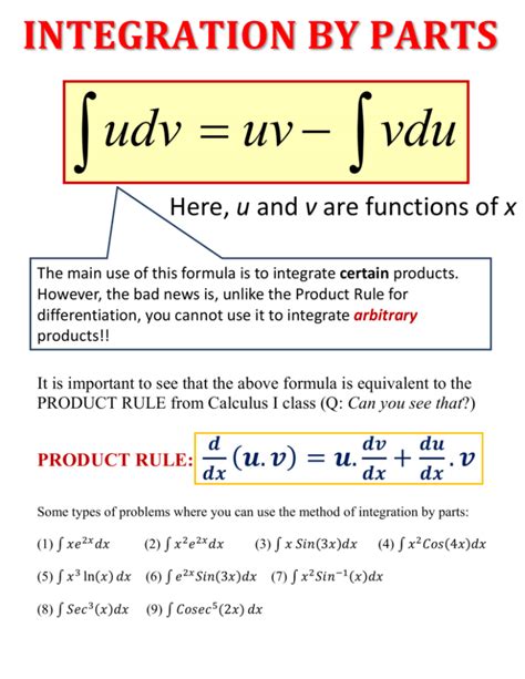 نتيجة الصورة لـ Integration Formulas for U V