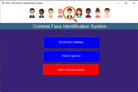 Image result for Criminal Face