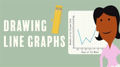 Image result for Draw Line Graph