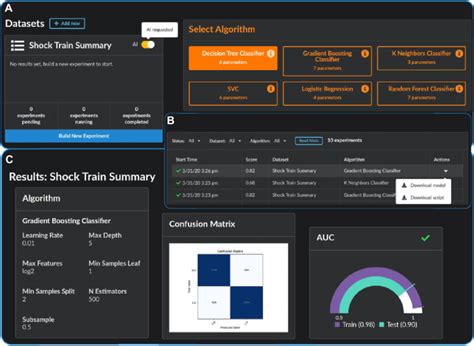 Image result for Dataset Management UI