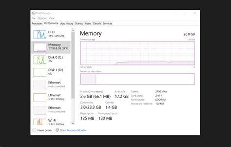Image result for Task Manager Memory Speed