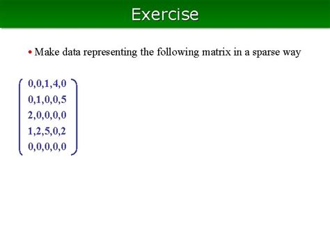 Image result for Represent a Graph Using Sparse Matrix
