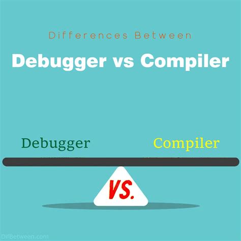Afbeeldingsresultaten voor What Is Compiler and Debugger
