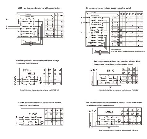 Rod Operated Limit Switch に対する画像結果