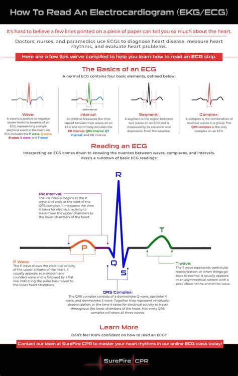 Afbeeldingsresultaten voor How to Get a Better Telemtry Read