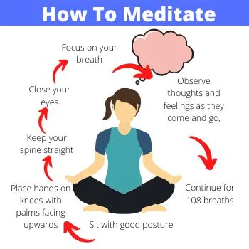 Image result for How Can I Meditate at Home