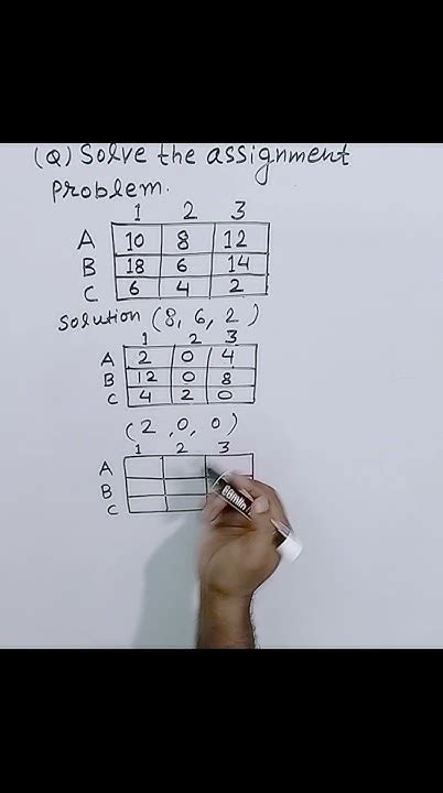 Toradh íomhá ar Assignment Problem Linear Programming