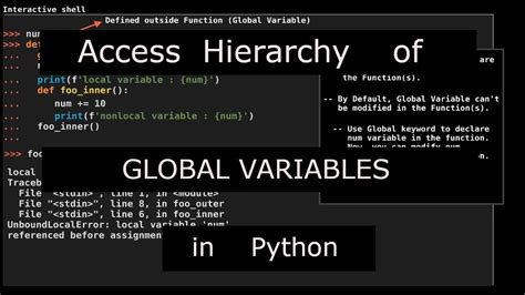 Image result for Global Variable in Python