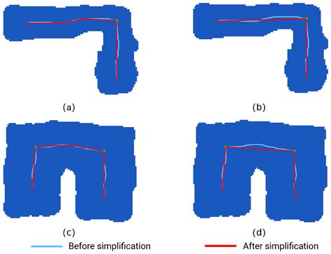 Toradh íomhá ar Skeleton Raster Line Polygon to Line
