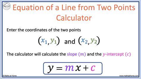 Image result for Line Ex Math