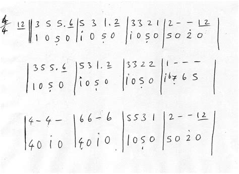 Numerical Notation に対する画像結果