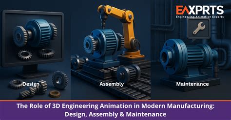 Image result for Successful Engineer Animation
