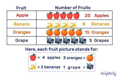 Pic. Tue Graph Definition に対する画像結果